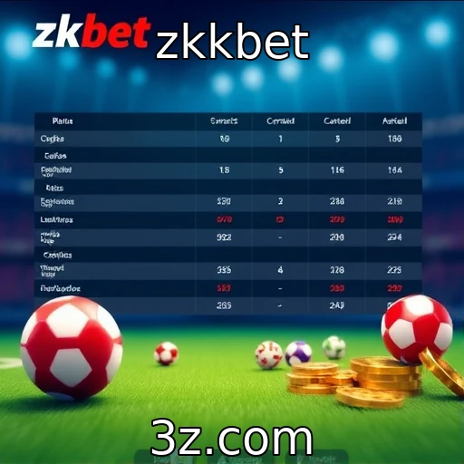 Análise das preferências de jogadores em diferentes faixas etárias : zkkbet